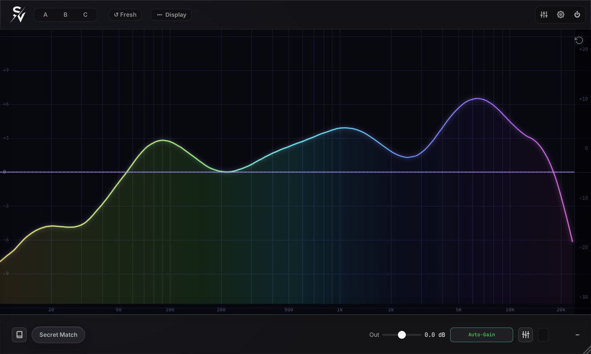 Secret Future EQ 2 studio interface