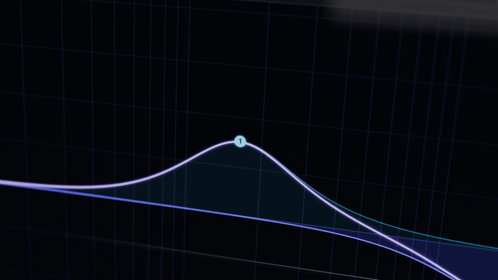 Secret Parametric EQ: Eine Glocke bei der Arbeit